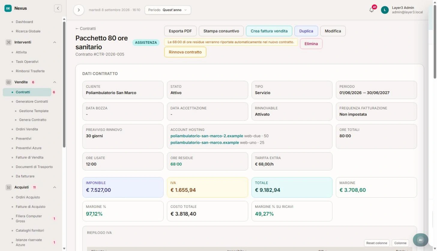 Scheda di un contratto con ore usate, ore residue e margine